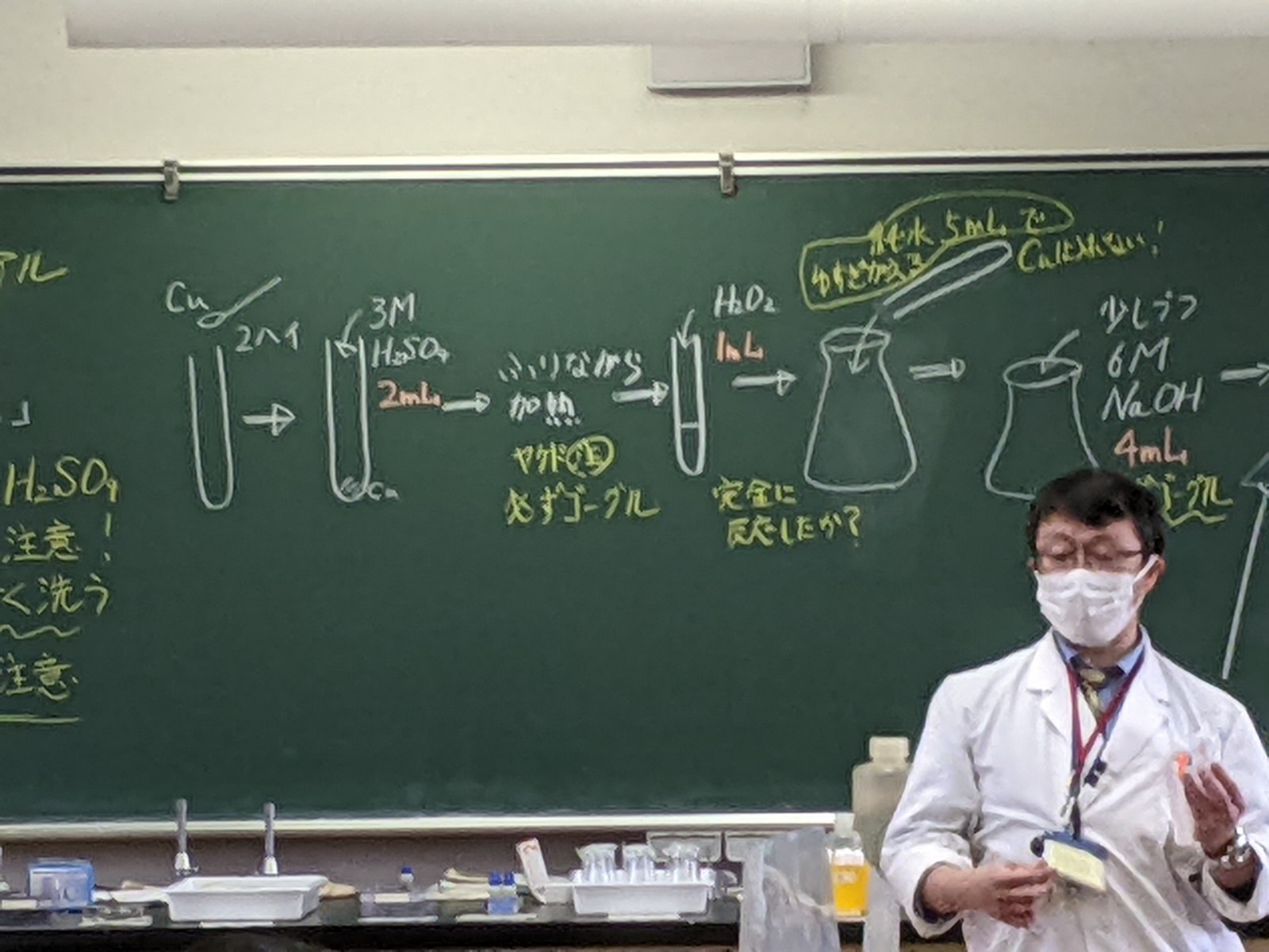 20230415　ＳＳマテリアル理論1